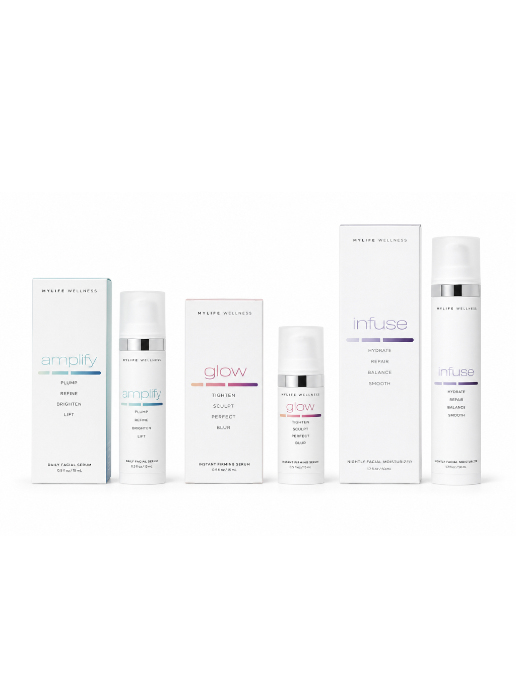 Radiance Protocol